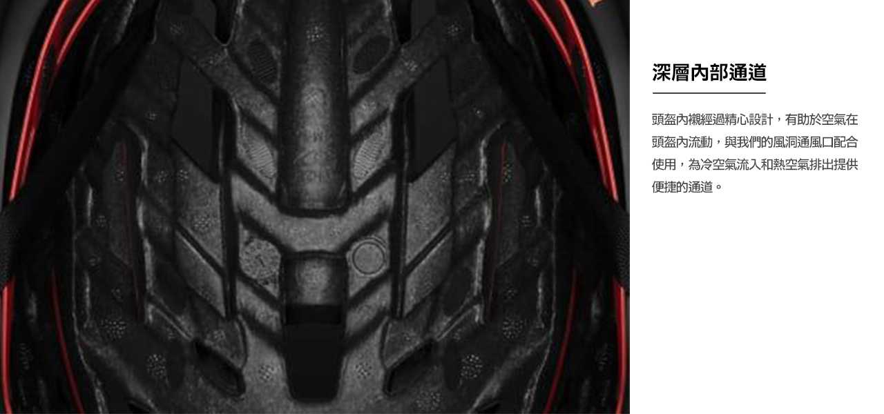 Giro Aerohead Mips II 鐵人頭盔