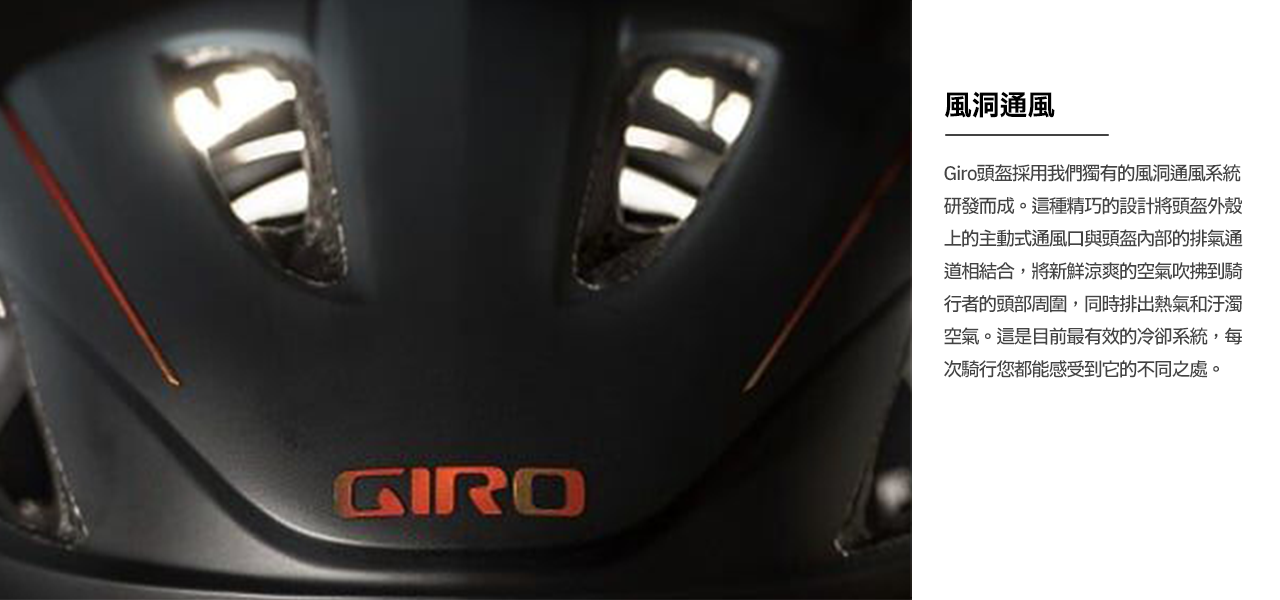 Giro Aerohead Mips II 鐵人頭盔