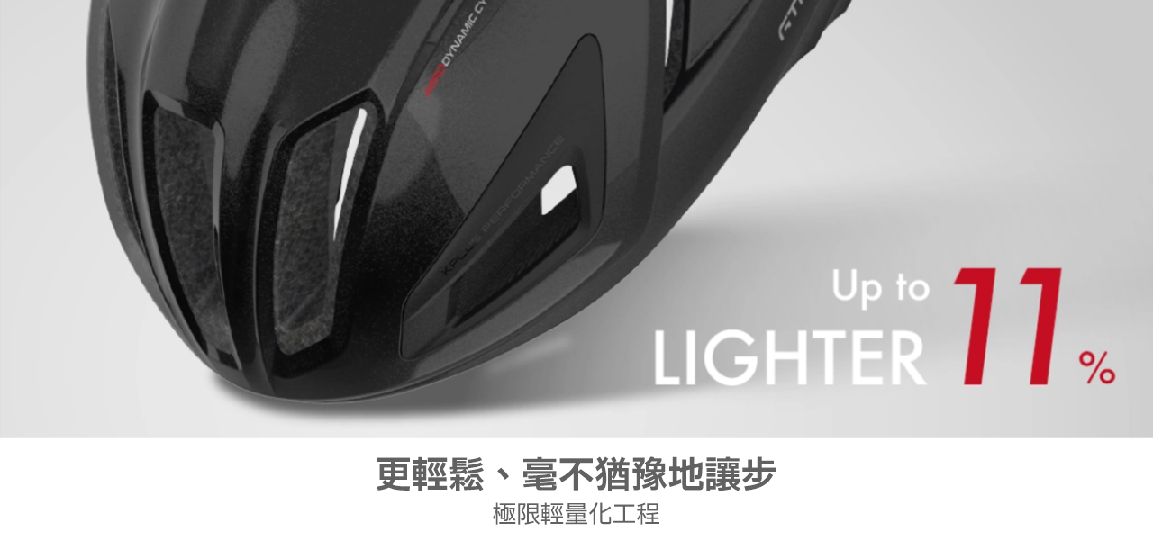 KPLUS Aervana 輕量空力盔 / KPLUS Aervana Aerodynamic Helmet
