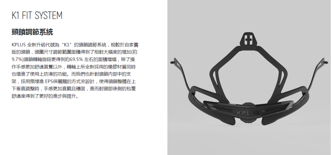 KPLUS S010 ULTRA Road Helmet Road Helmet