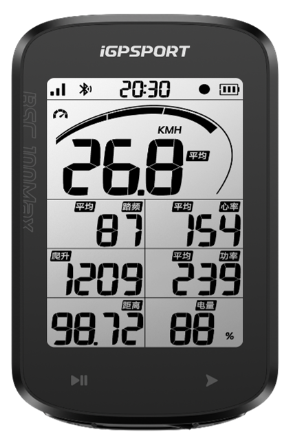 Chung Yung Cycle Co . Retail