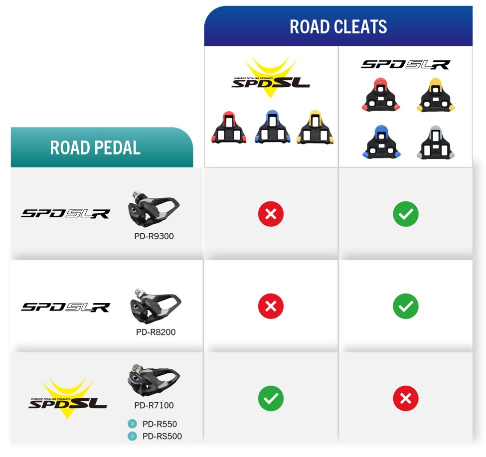 Shimano DURA-ACE PD-R9300 Road Bike Pedals