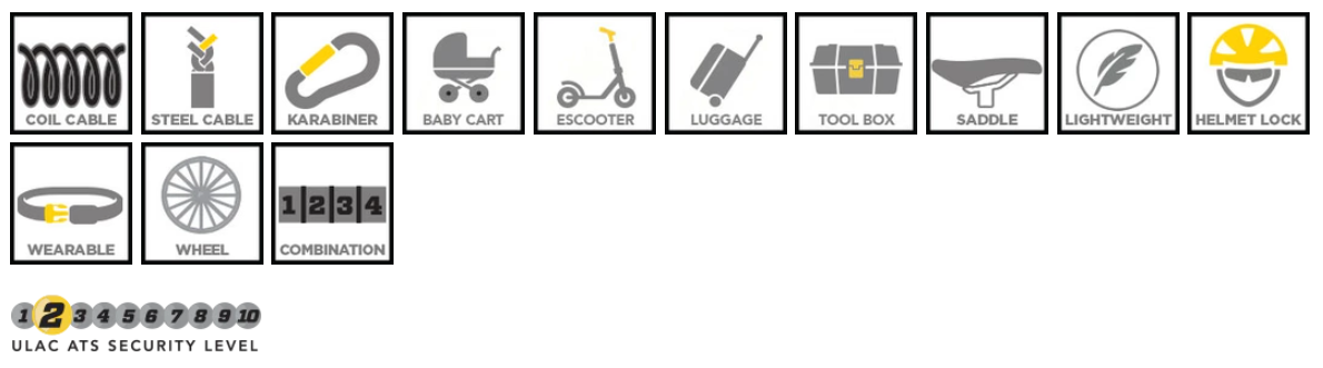 Chung Yung Cycle Co . Retail