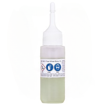 Chung Yung Cycle Co . Retail