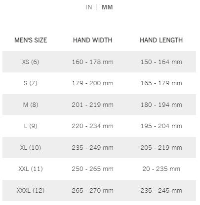 Giro Trixter long finger gloves gloves