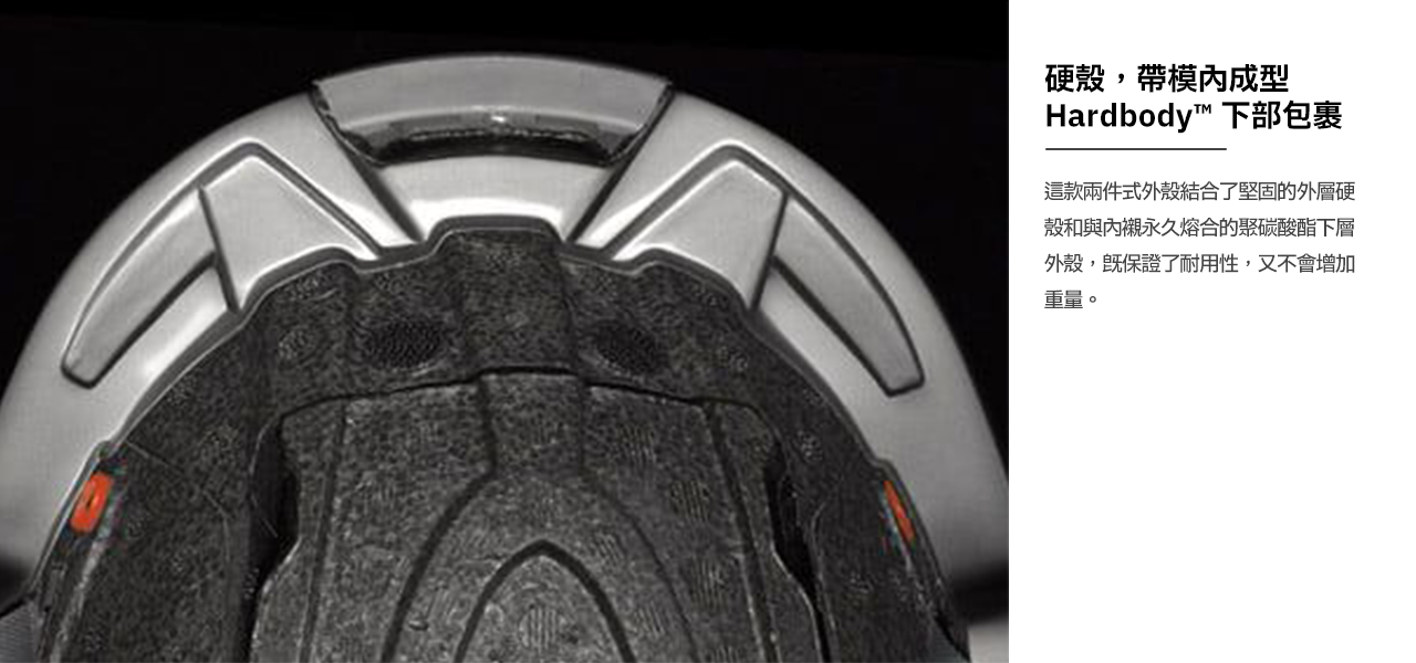 Giro Aerohead Mips II 鐵人頭盔