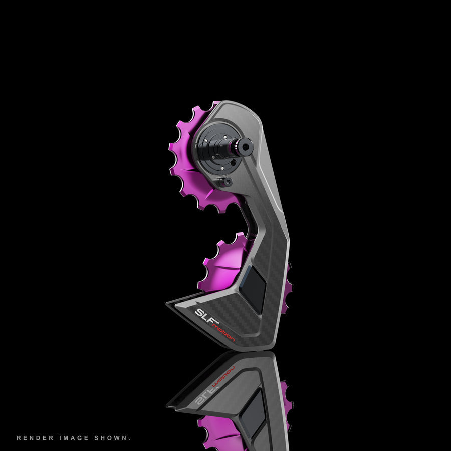 Chung Yung Cycle Co . Retail