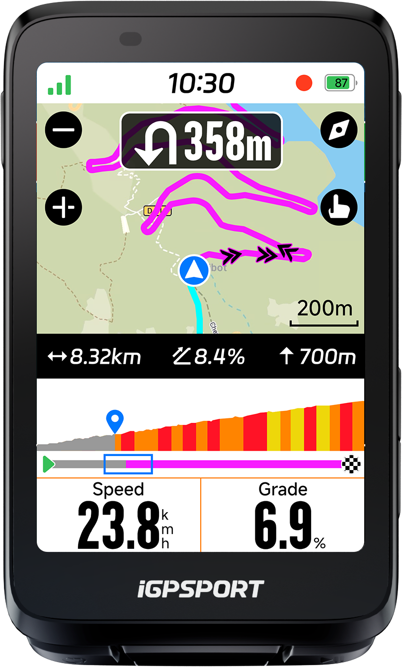 iGPSPORT BiNavi BG02 GPS WIRELESS COMPUTER