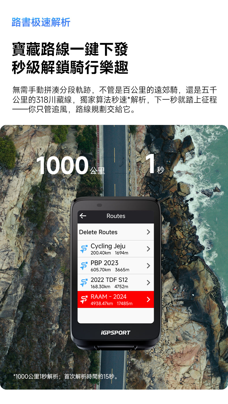 iGPSPORT BiNavi BG02 GPS WIRELESS COMPUTER
