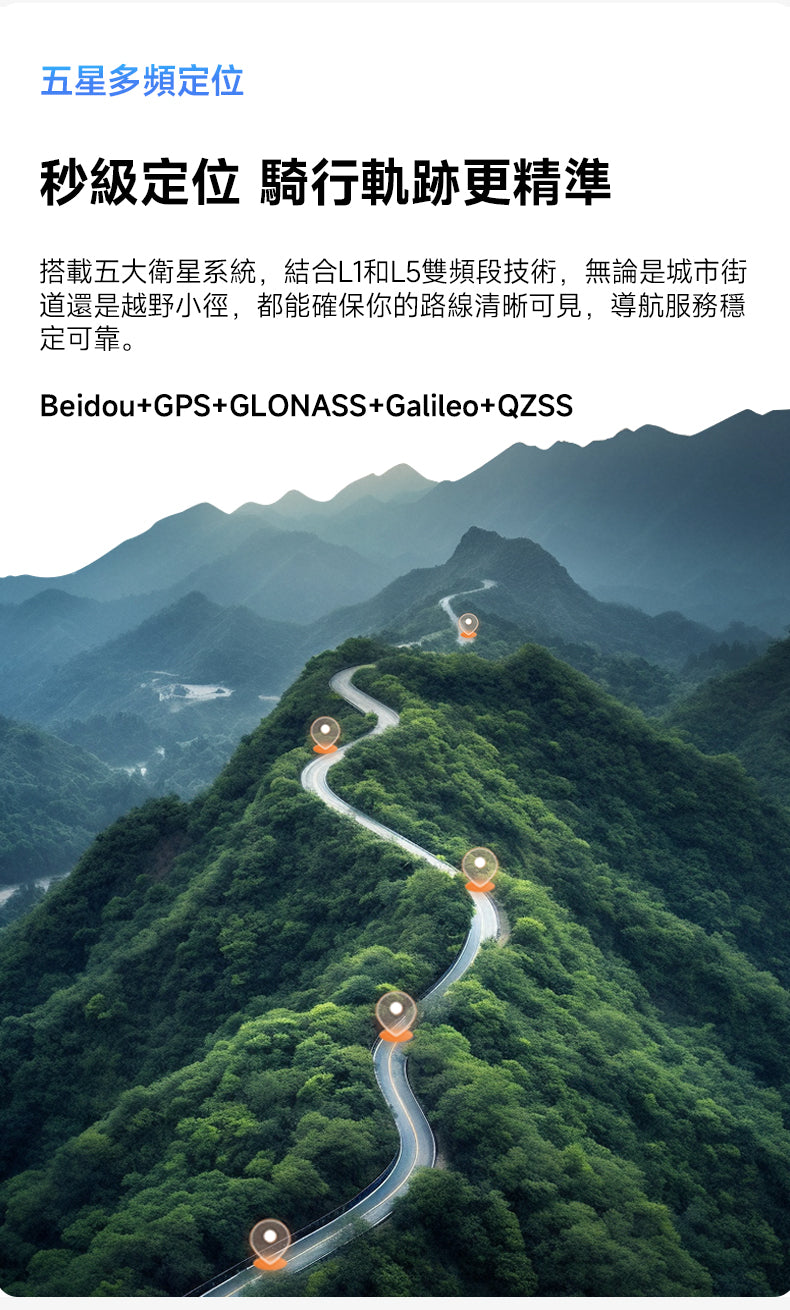 iGPSPORT BiNavi BG02 GPS WIRELESS COMPUTER