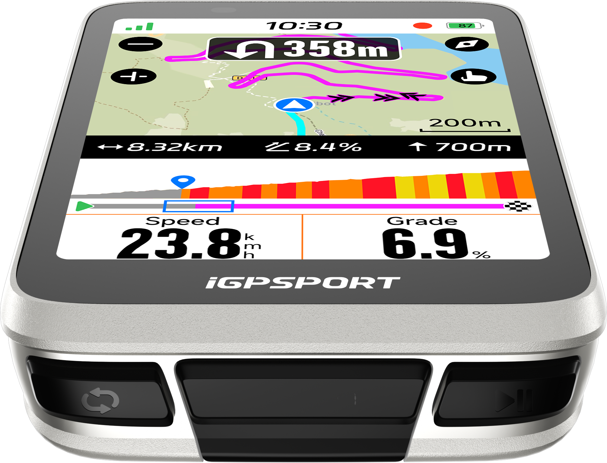 iGPSPORT BiNavi BG02 GPS WIRELESS COMPUTER