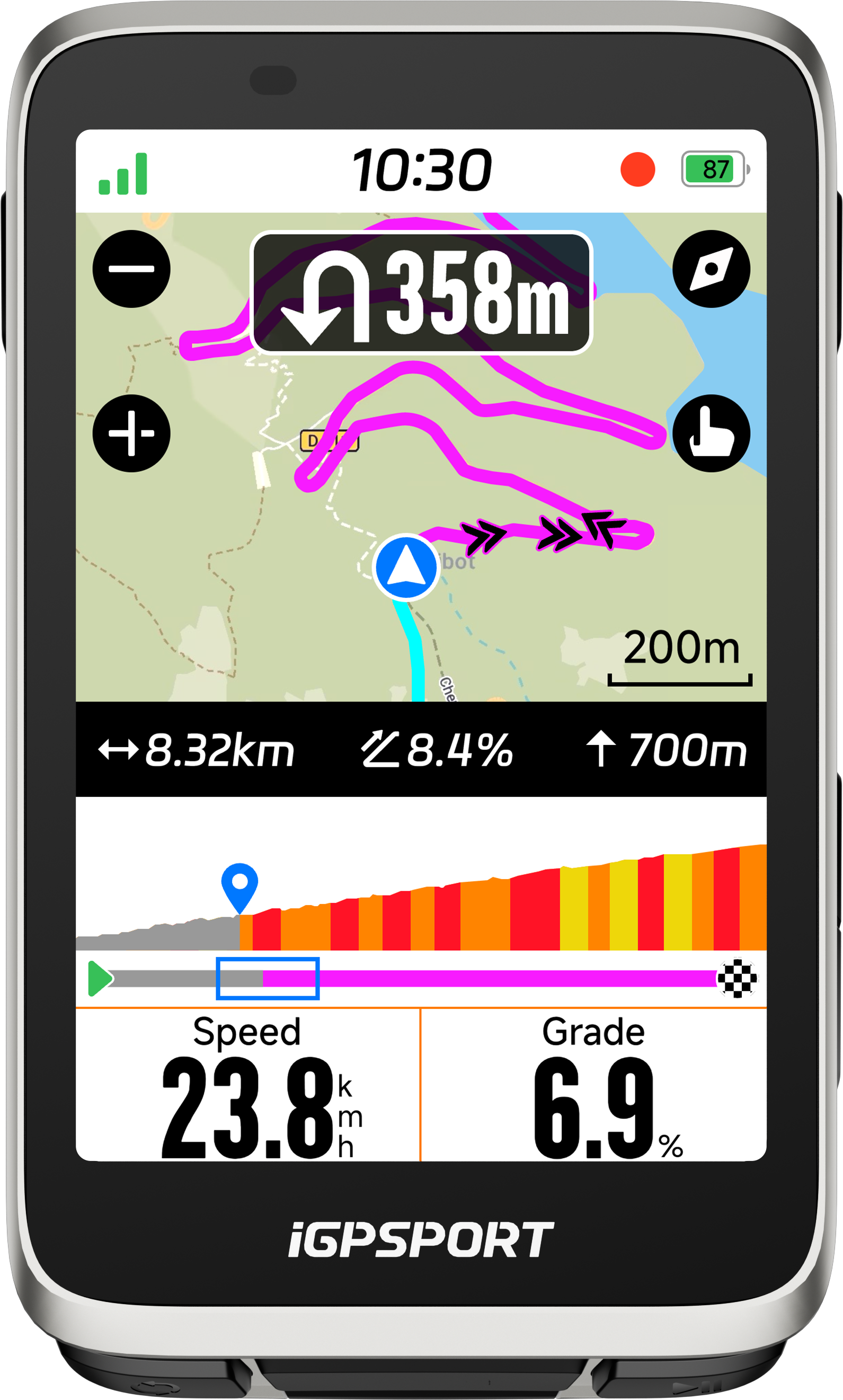 iGPSPORT BiNavi BG02 GPS WIRELESS COMPUTER