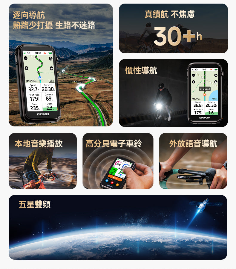 iGPSPORT BiNavi ULTRA 智能GPS咪錶