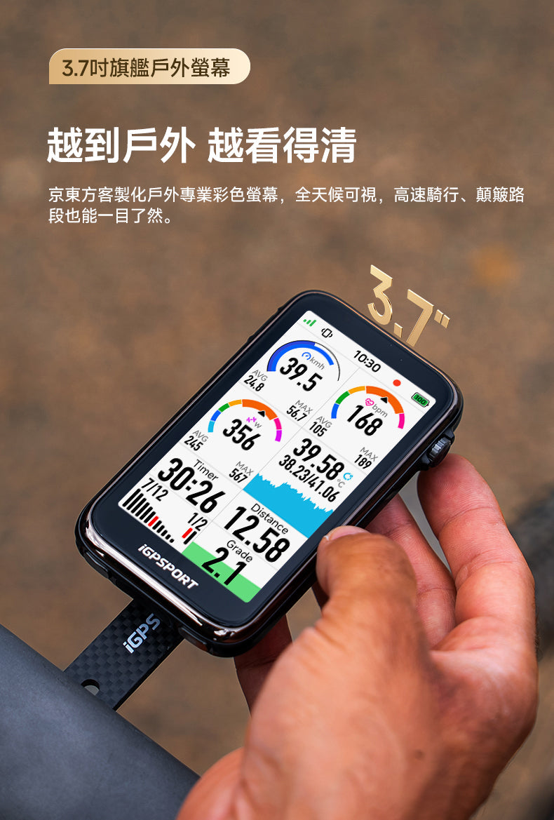 iGPSPORT BiNavi ULTRA 智能GPS咪錶