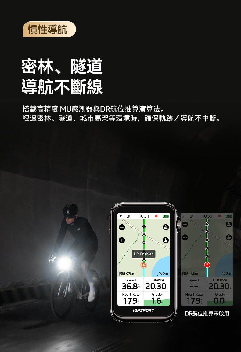 iGPSPORT BiNavi ULTRA 智能GPS咪錶