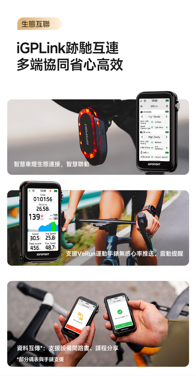 iGPSPORT BiNavi ULTRA 智能GPS咪錶