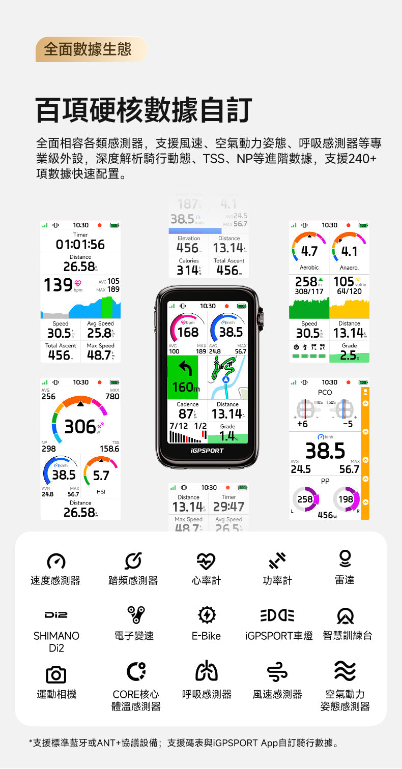 iGPSPORT BiNavi ULTRA 智能GPS咪錶