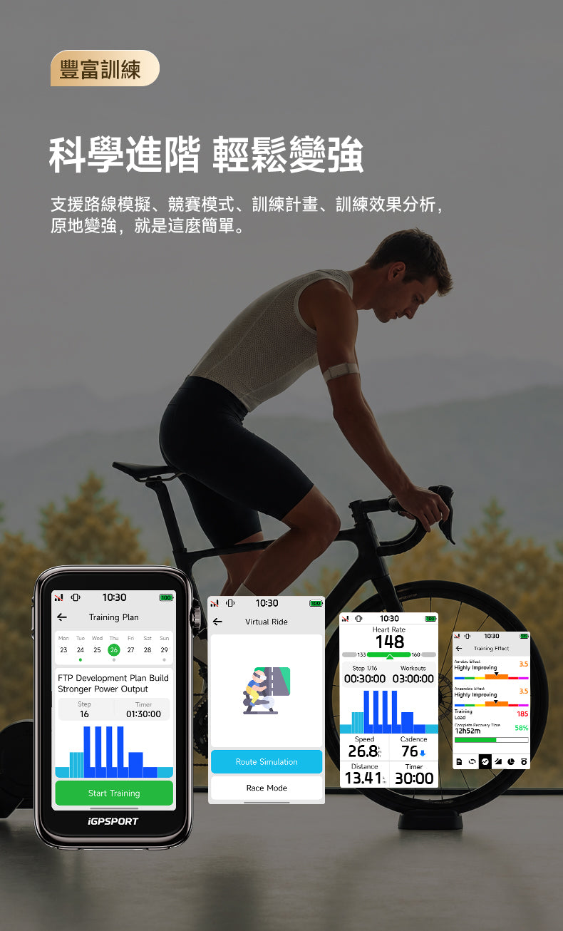 iGPSPORT BiNavi ULTRA 智能GPS咪錶
