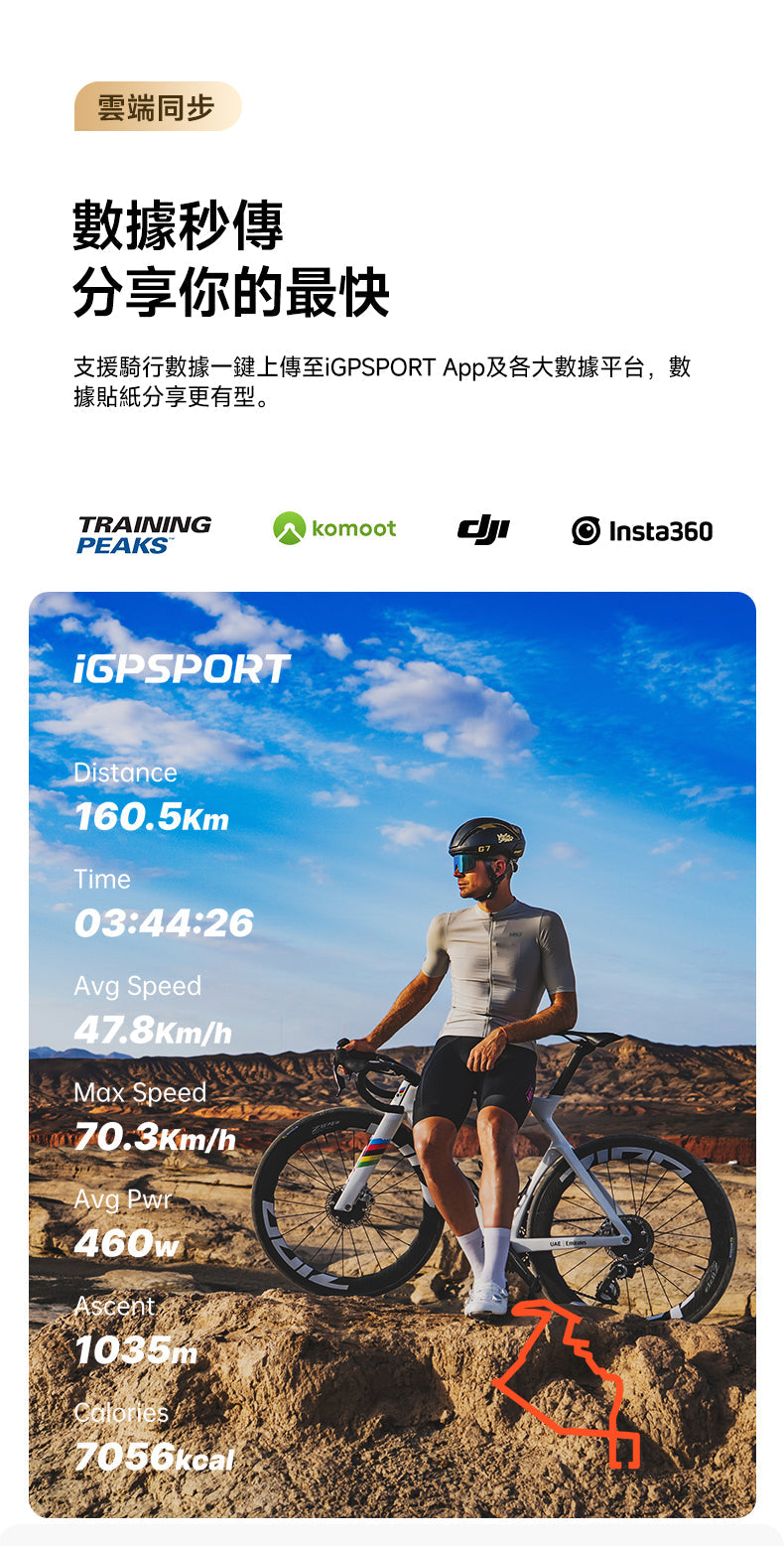 iGPSPORT BiNavi ULTRA 智能GPS咪錶