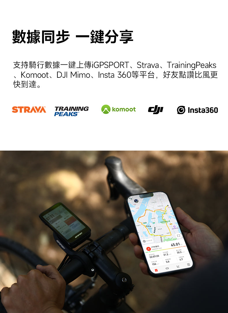 iGPSPORT BiNavi BG02 GPS WIRELESS COMPUTER