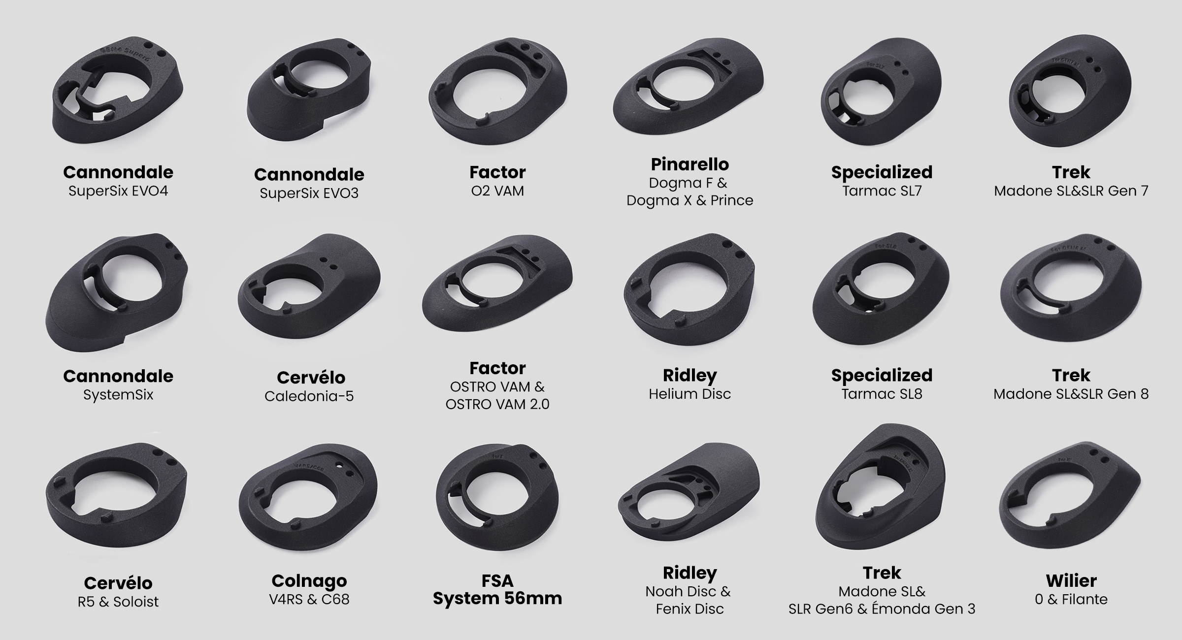 Chung Yung Cycle Co . Retail