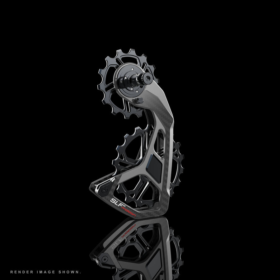 Chung Yung Cycle Co . Retail