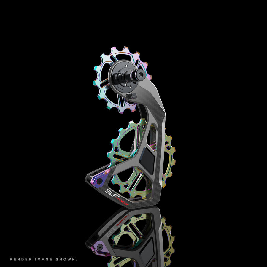 Chung Yung Cycle Co . Retail