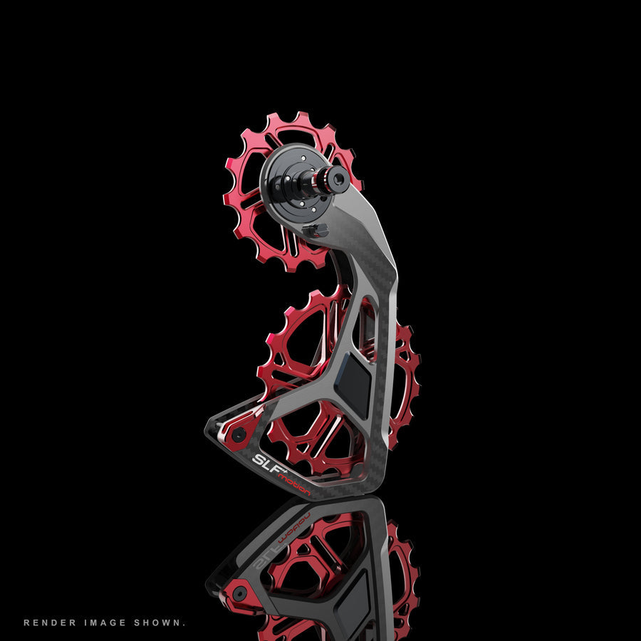 Chung Yung Cycle Co . Retail