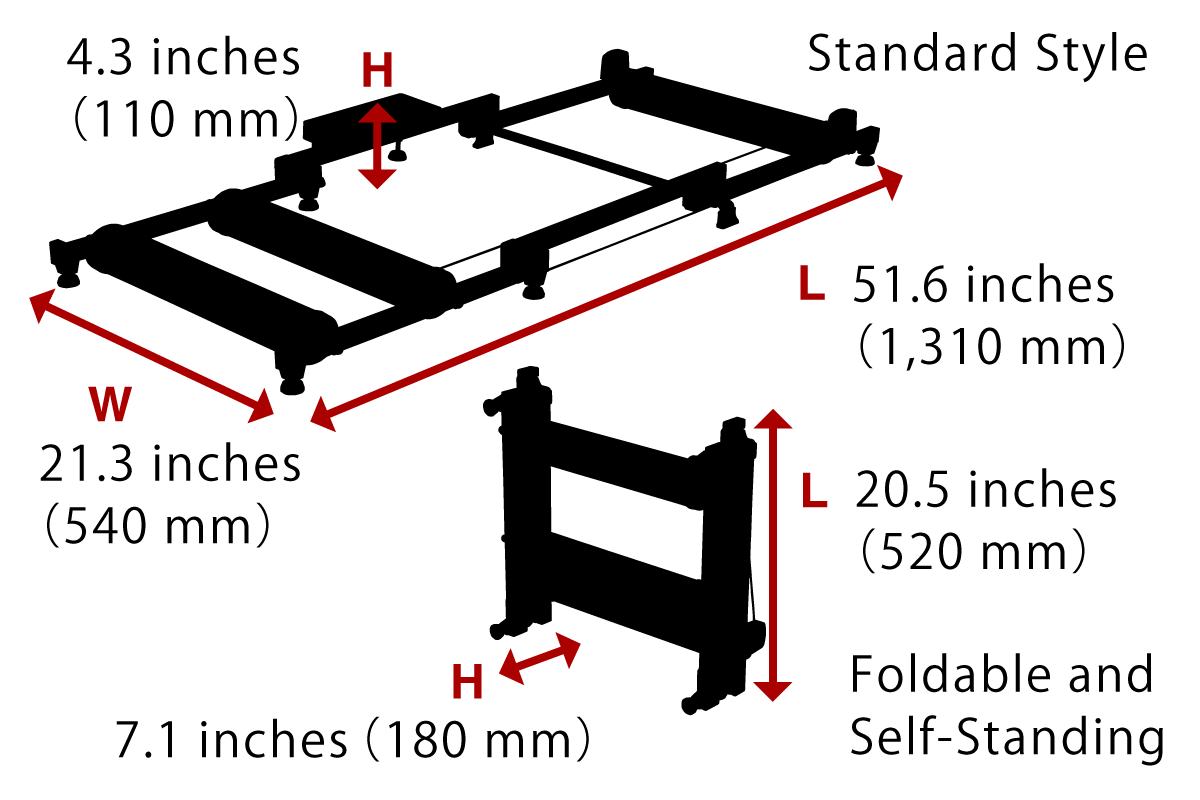 MINOURA MoZ Roller G2 Three Roller Trainer