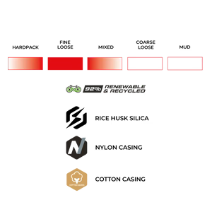 Vittoria Terreno Pro T30 fine loose Gravel Race 可摺真空胎