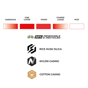 Vittoria Terreno Pro T50 Mixed Gravel Race 可摺真空胎